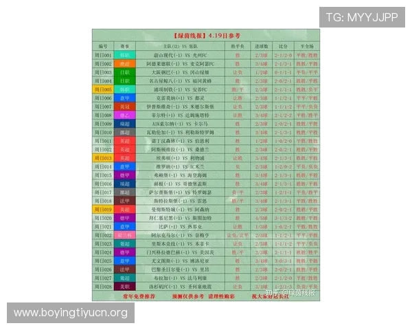 详细介绍今日竞彩足球赛事安排,提供比赛时间、场地及重要赛事预告